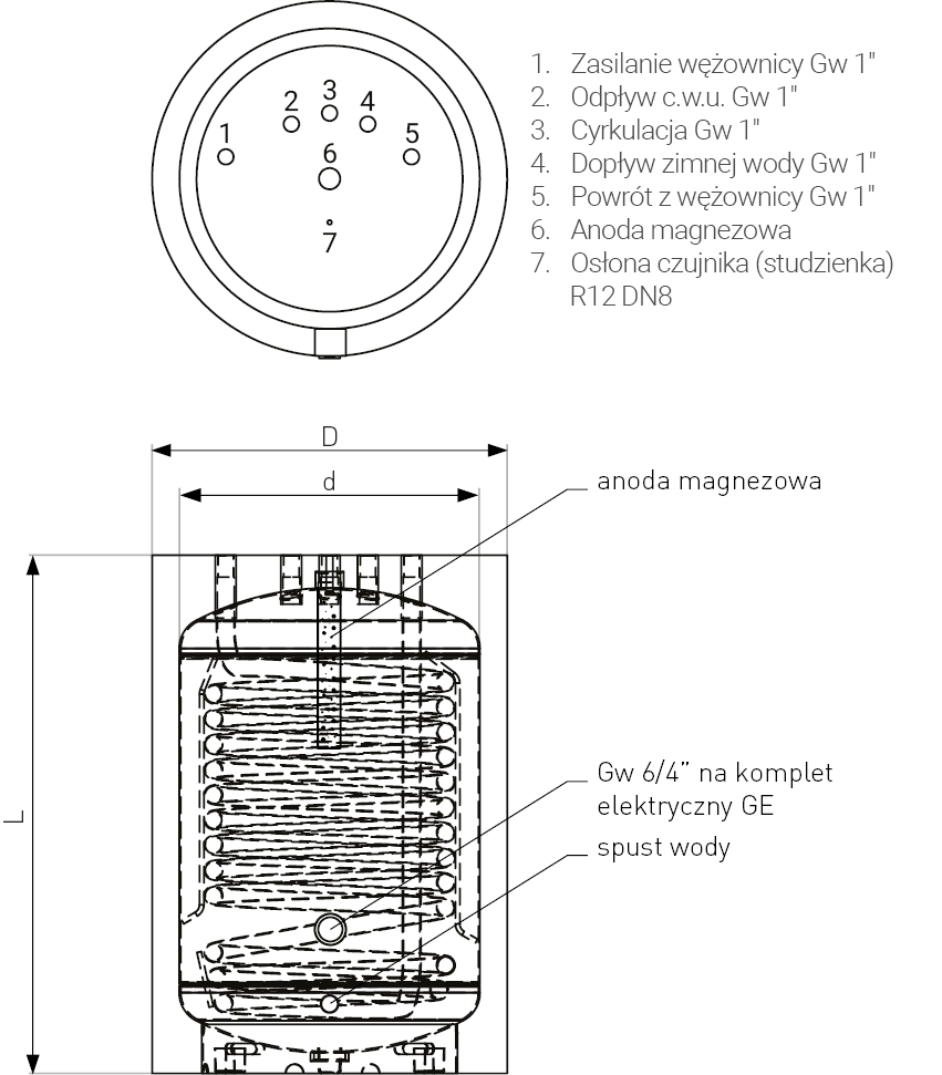 SGW(S) Tower Grand Top 160 schemat