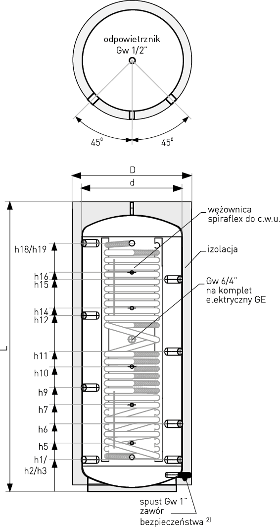 Schemat zbiornika akumulacyjnego - warstwowego MULTI-INOX