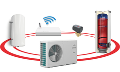 Prima R32 - 6 - 16 GT