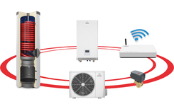 Prima Split R32 6 - 16 GT