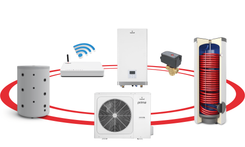 Prima Split R32 6 - 16 GT