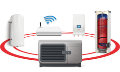 Airmax³ R290 2-15kW