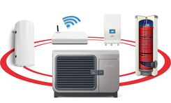 Airmax³ R290 2-15kW