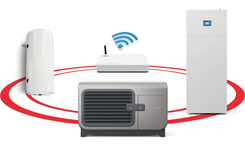 Airmax³ R290 2-15kW