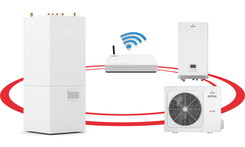 Prima Split R32 6 - 16 GT