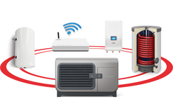 Airmax³ R290 2-15kW