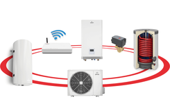 Prima Split R32 6 - 16 GT