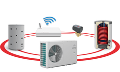 Prima R32 - 6 - 16 GT